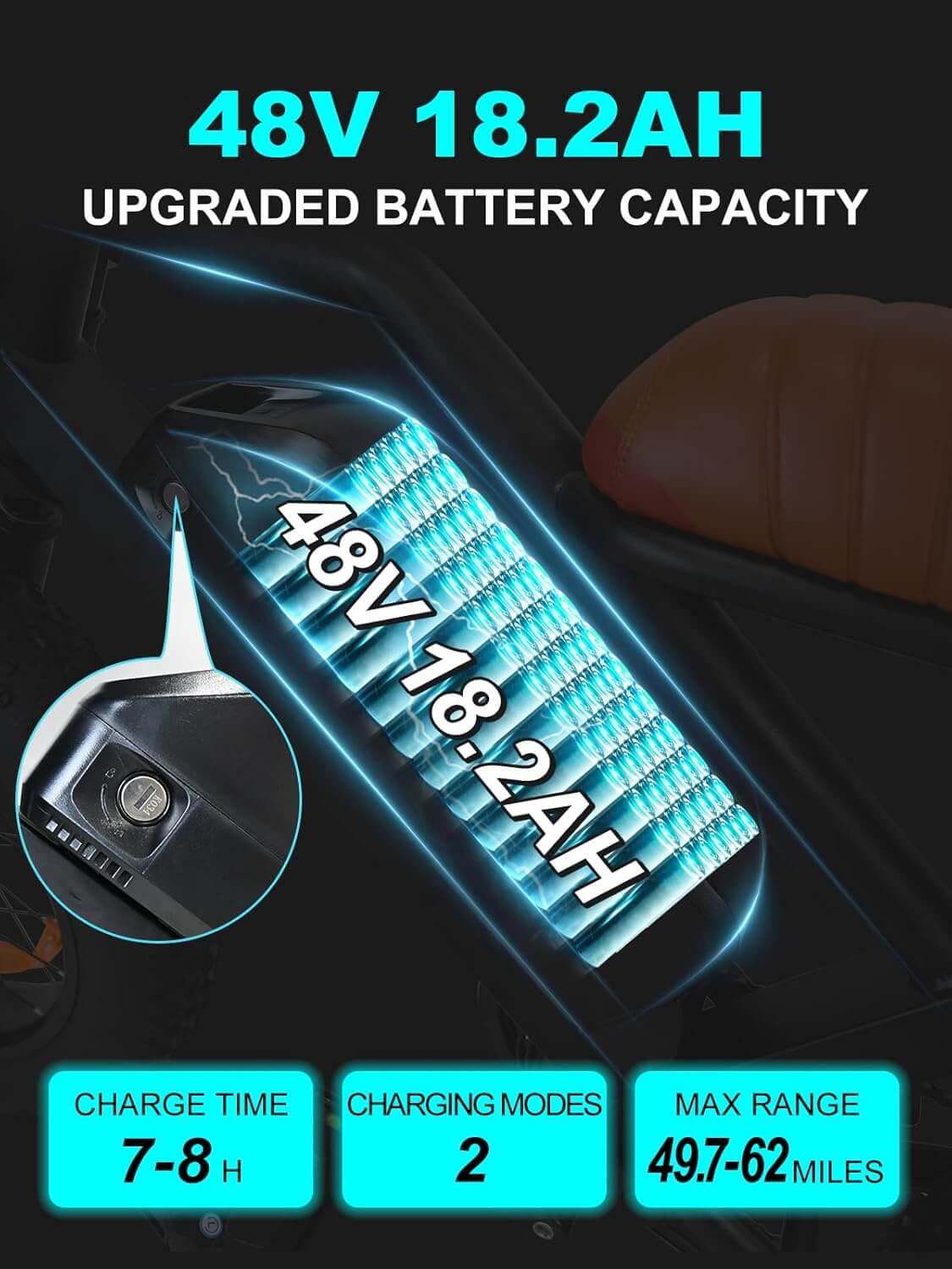 Leluoyun M3 1500W 48V 20" Fat Tire Electric Bike