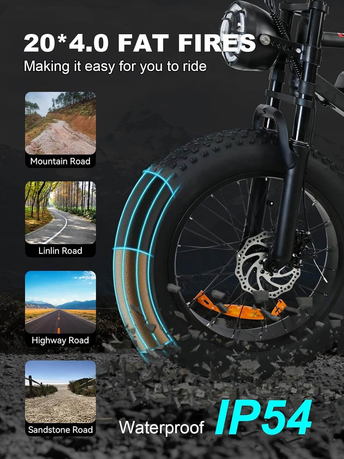 Leluoyun M3 1500W 48V 20" Fat Tire Electric Bike