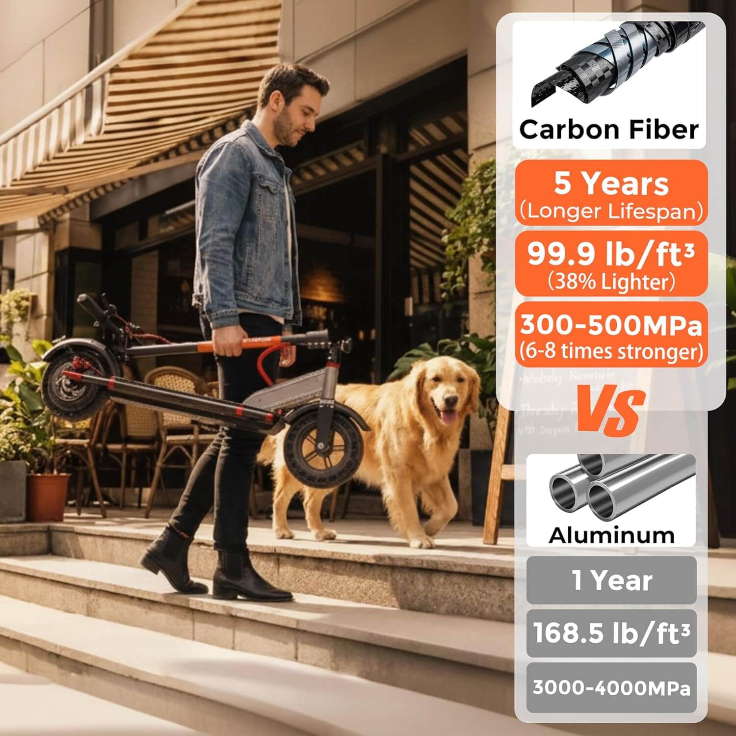 Lifemagic H1 Carbon Fiber Folding Electric Scooter