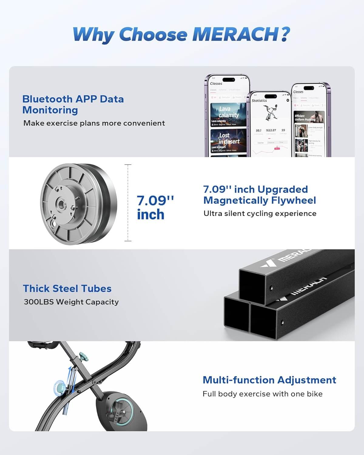 MERACH MR-S15 4-In-1 Folding Exercise Bike