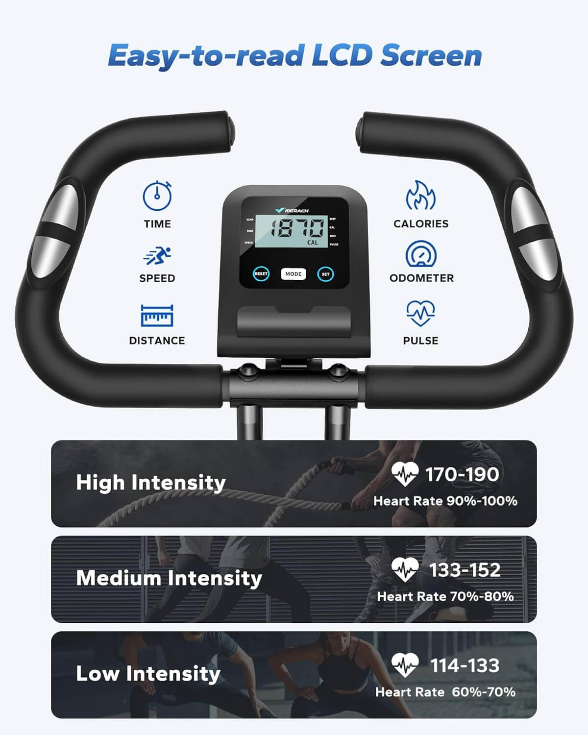 MERACH MR-S15 4-In-1 Folding Exercise Bike