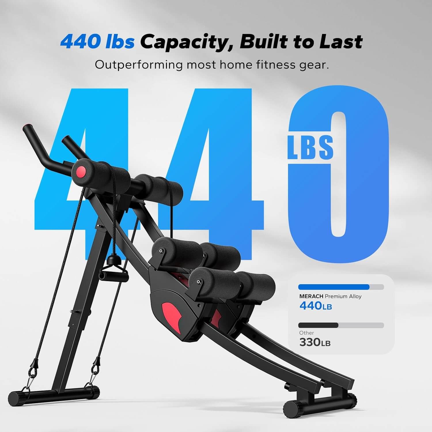 MERACH Adjustable Ab Trainer Machine