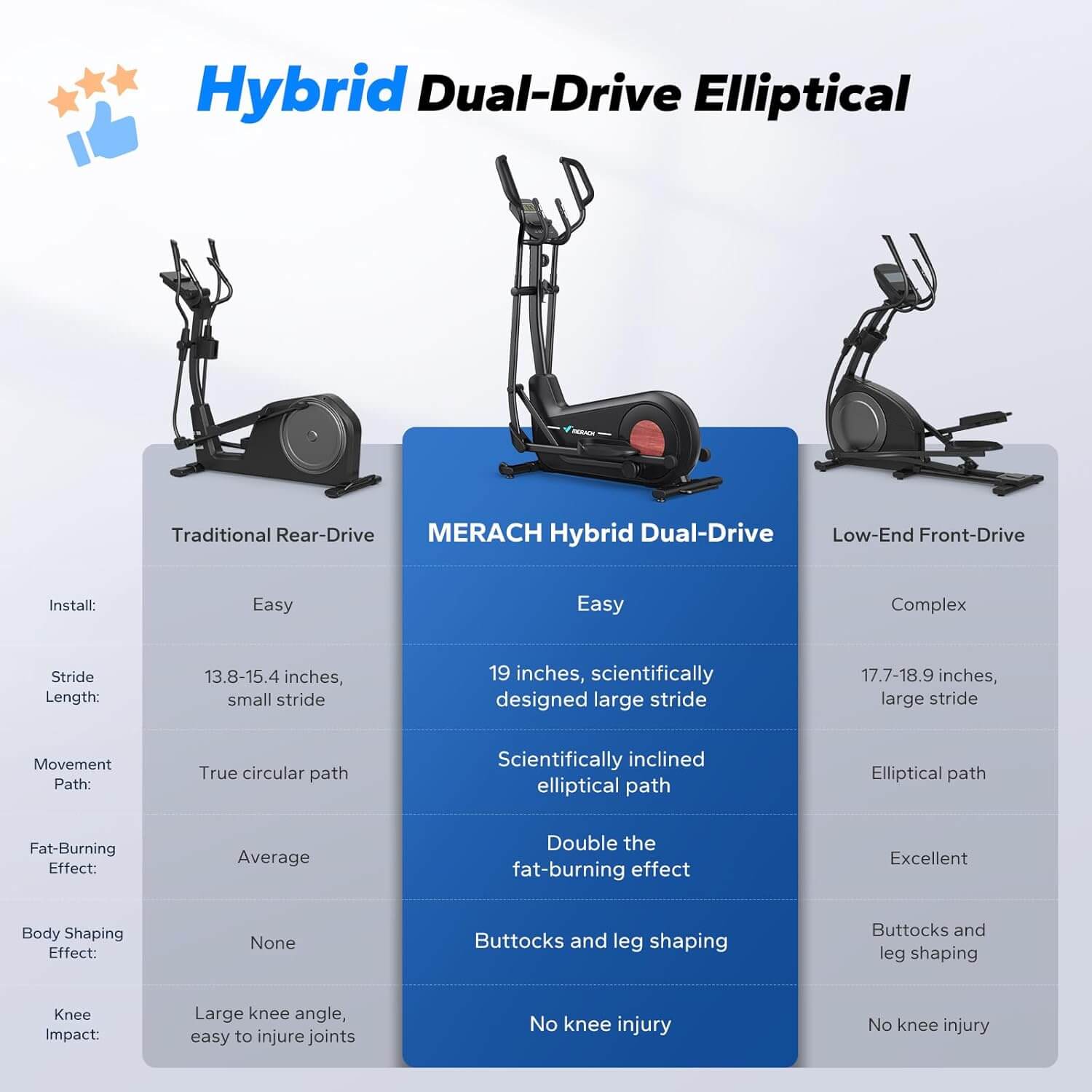 MERACH E27 Elliptical Machine