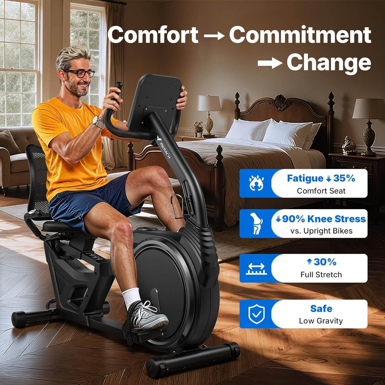 MERACH MR-S19 Recumbent Exercise Bike
