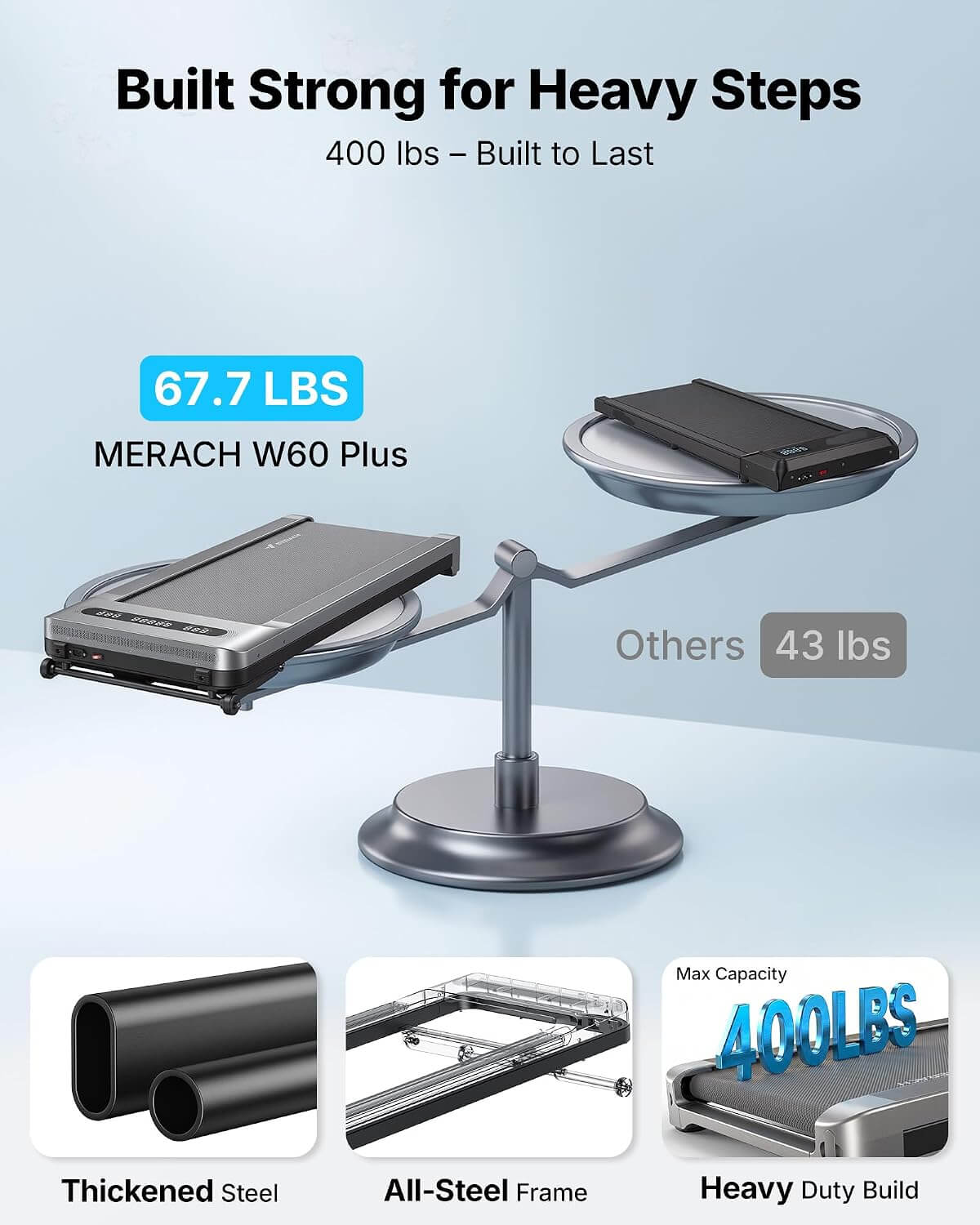 MERACH MR-T27 UltraWalk W60 Walking Pad Treadmill