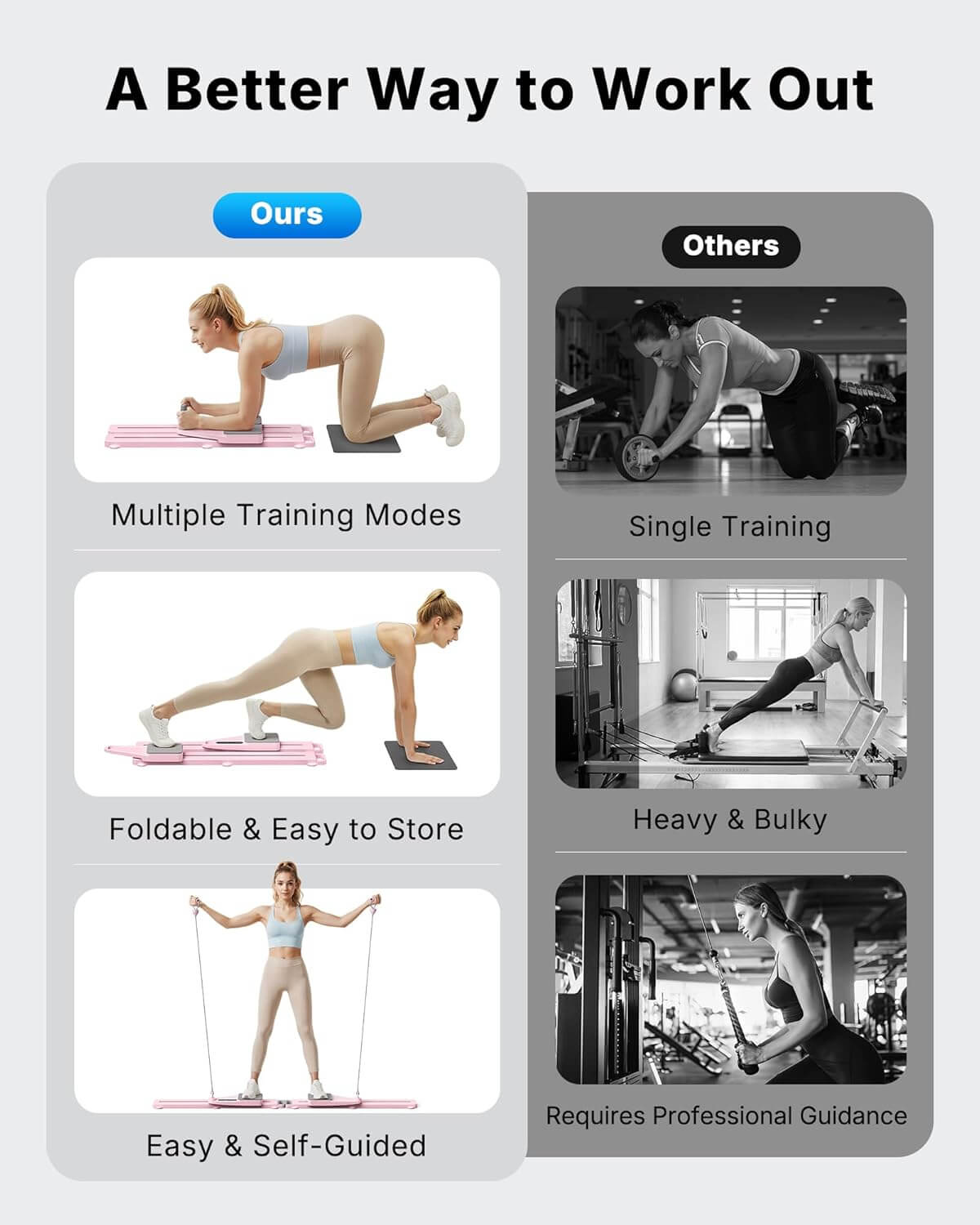 MERACH Pro Max Pilates Board