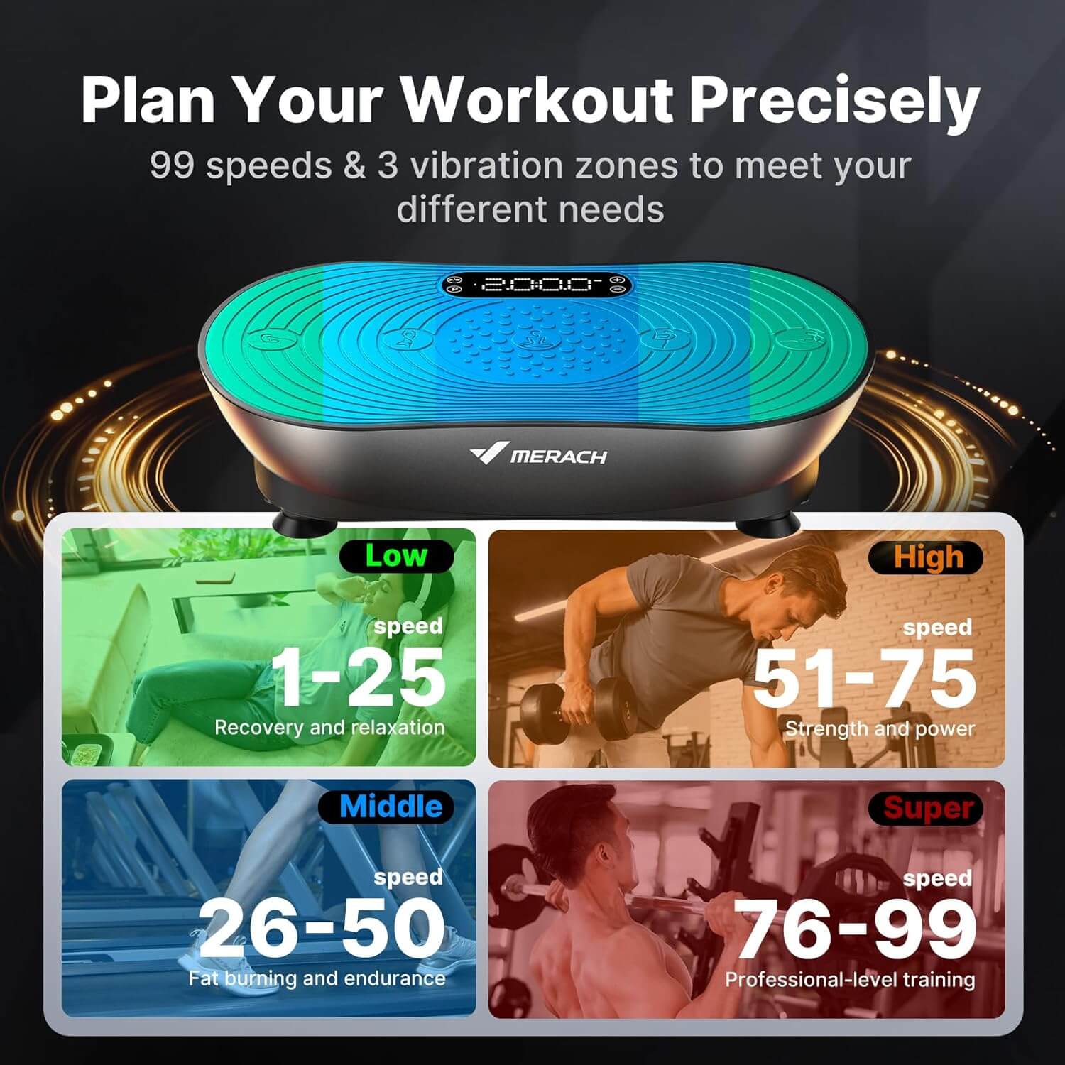 MERACH V33 Vibration Plate Exercise Machine