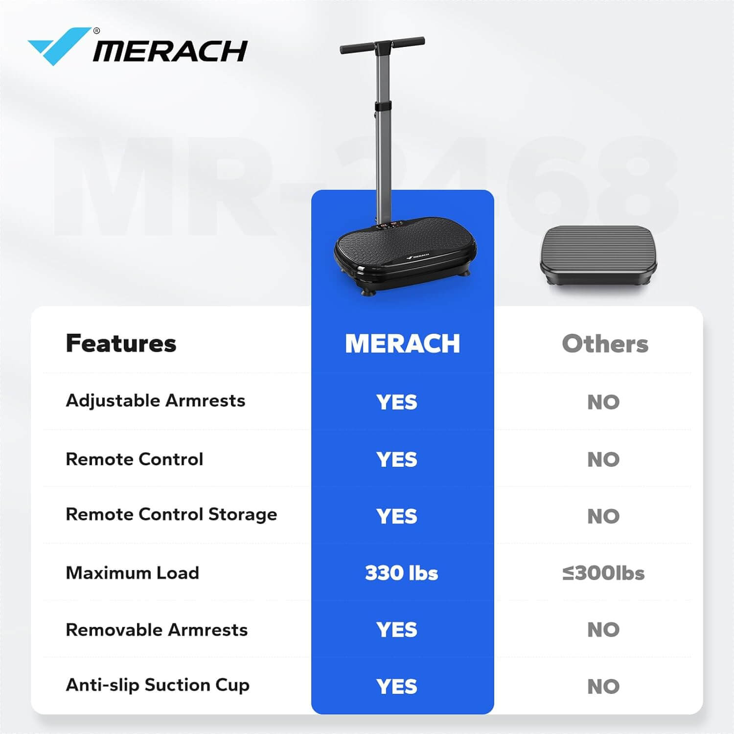 MERACH V44 Vibration Plate Exercise Machine with Handrails