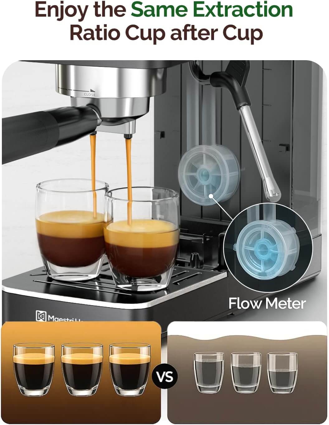 Maestri House Compact Espresso Machine