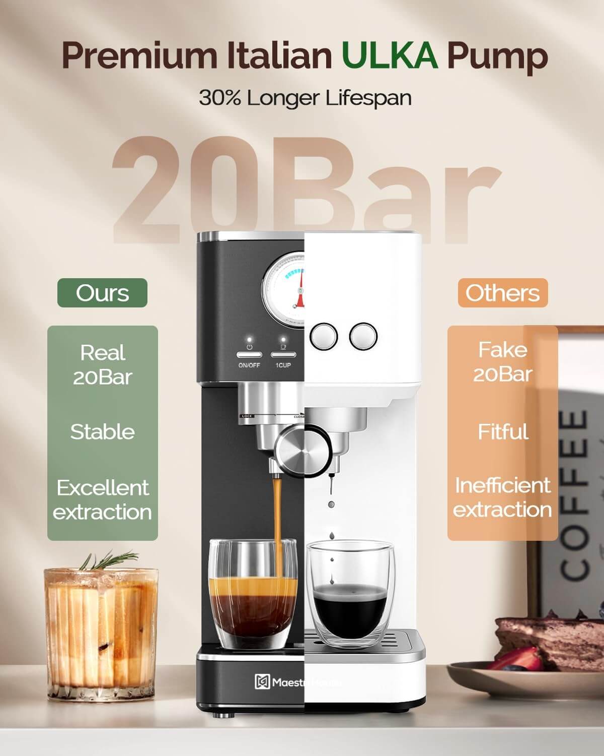 Maestri House Compact Espresso Machine