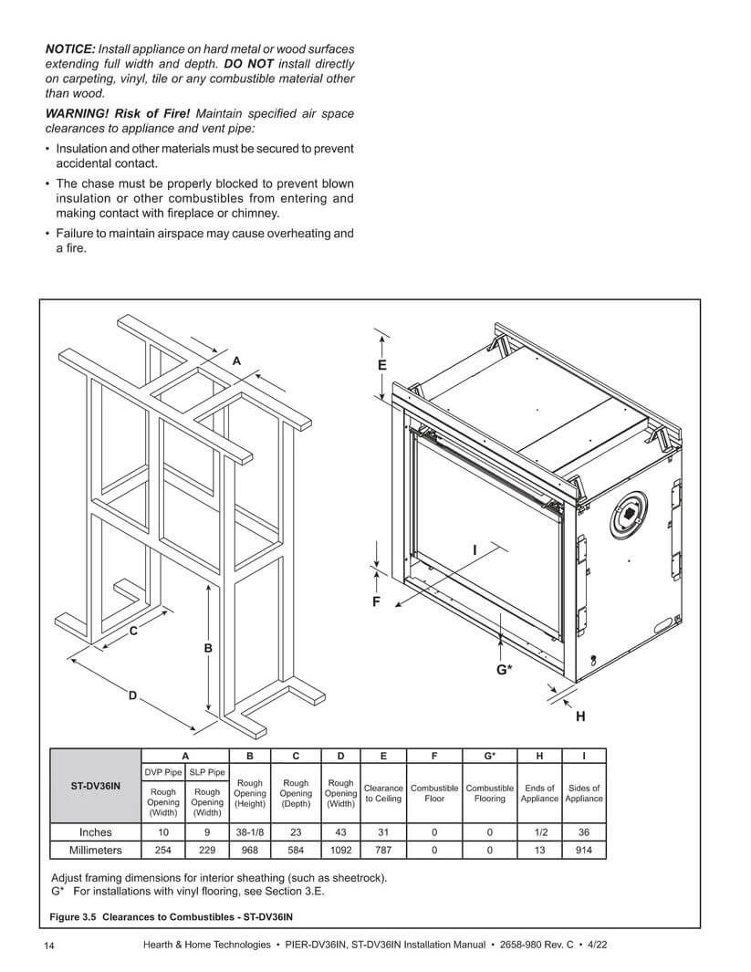 Majestic SEE-THROUGH 36" Multi-Sided Direct Vent Gas Fireplace, ST-DV36IN