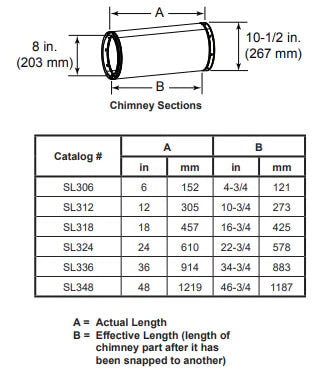 Majestic SL306 Pipe Section for SL300 Series