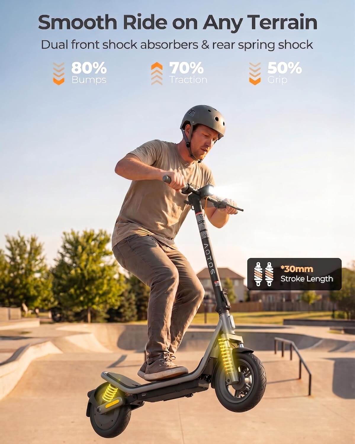 Megawheels E3 Dual Suspension All-Terrain Folding Electric Scooter
