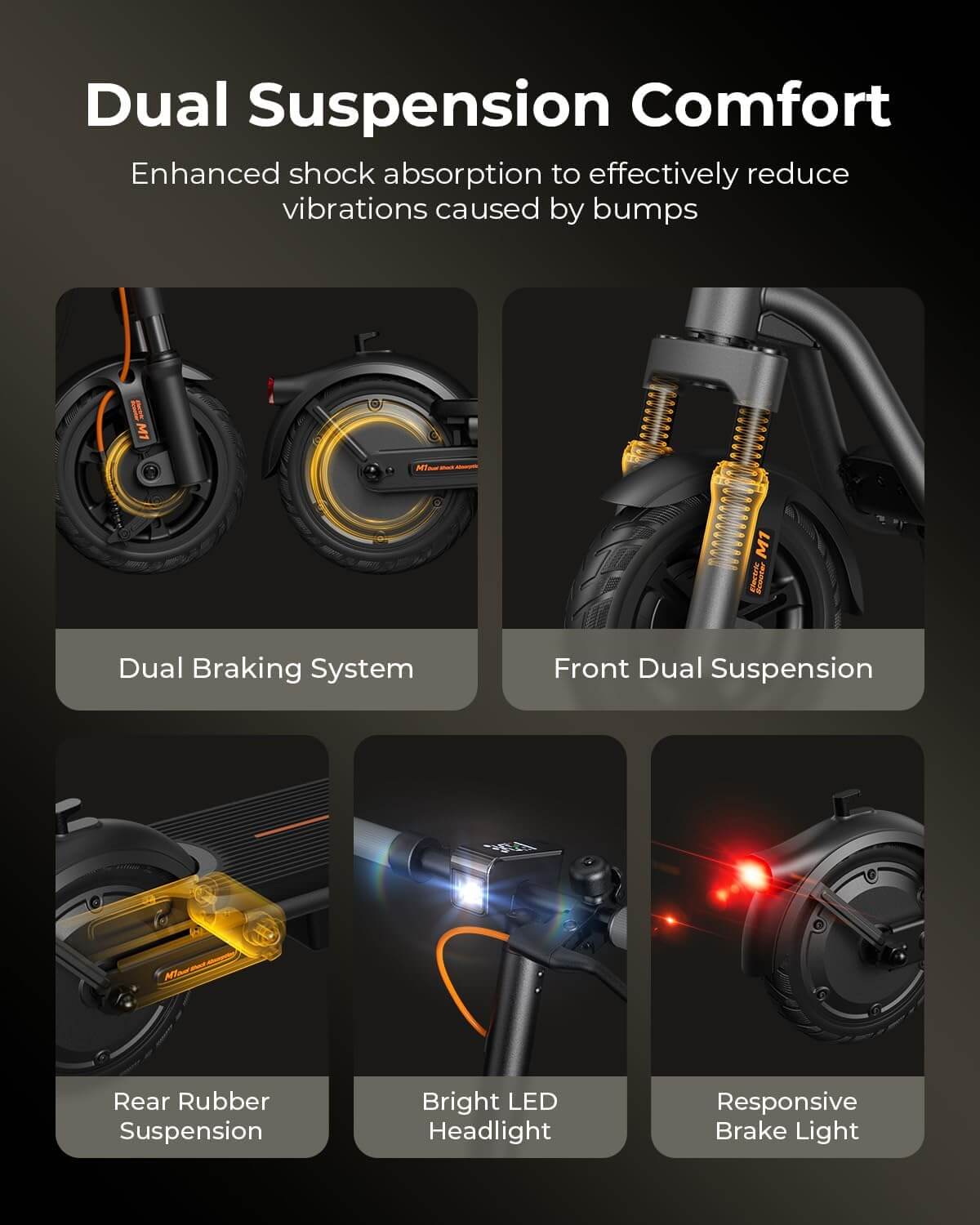 Megawheels M1 Dual Suspension All-Terrain Folding Electric Scooter