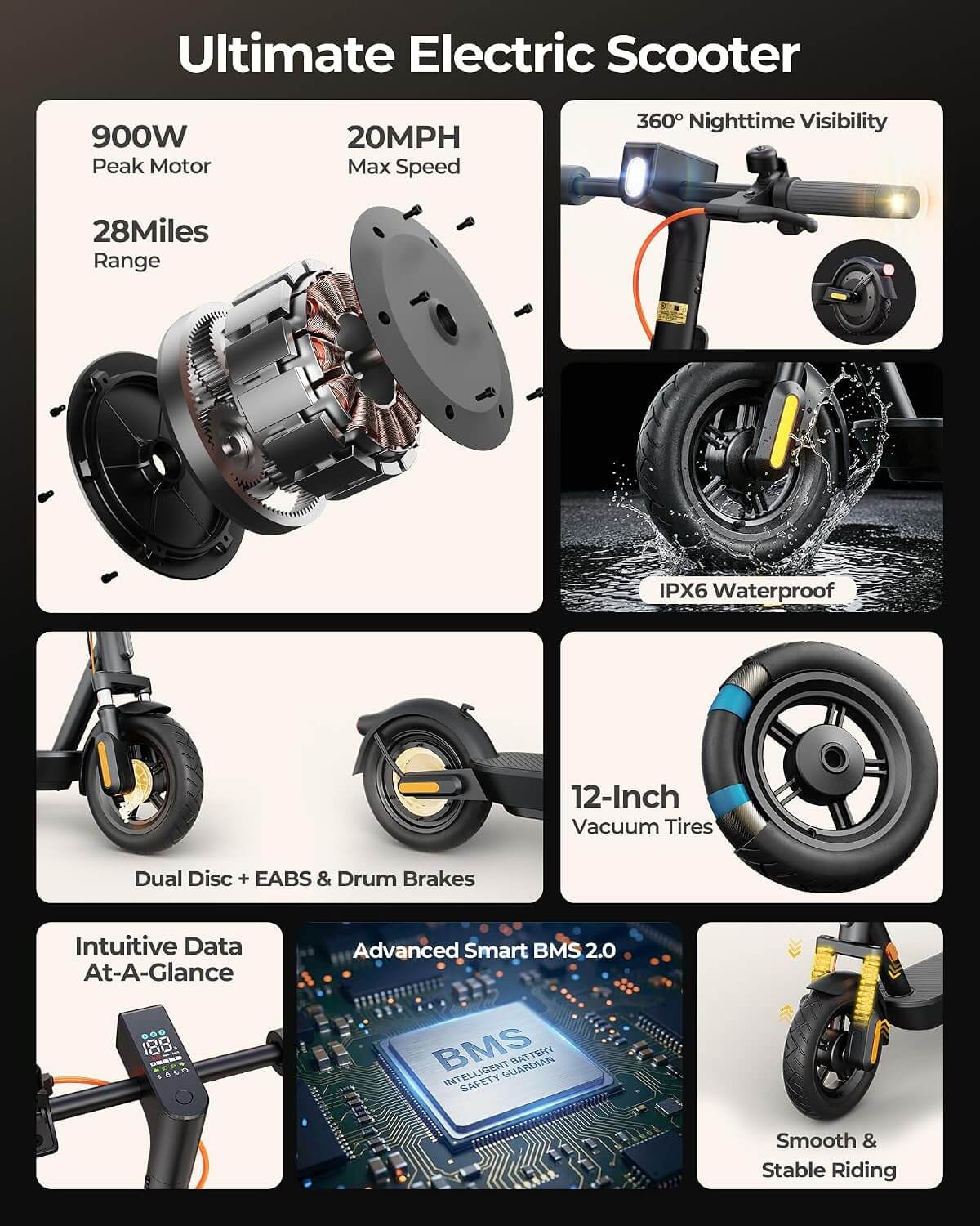 Megawheels S2A Dual Suspension All-Terrain Folding Electric Scooter