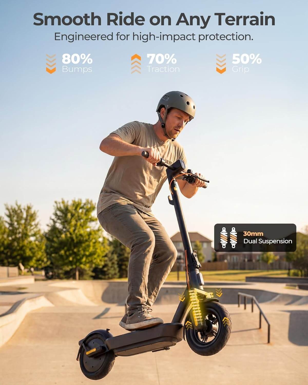 Megawheels S2A Dual Suspension All-Terrain Folding Electric Scooter
