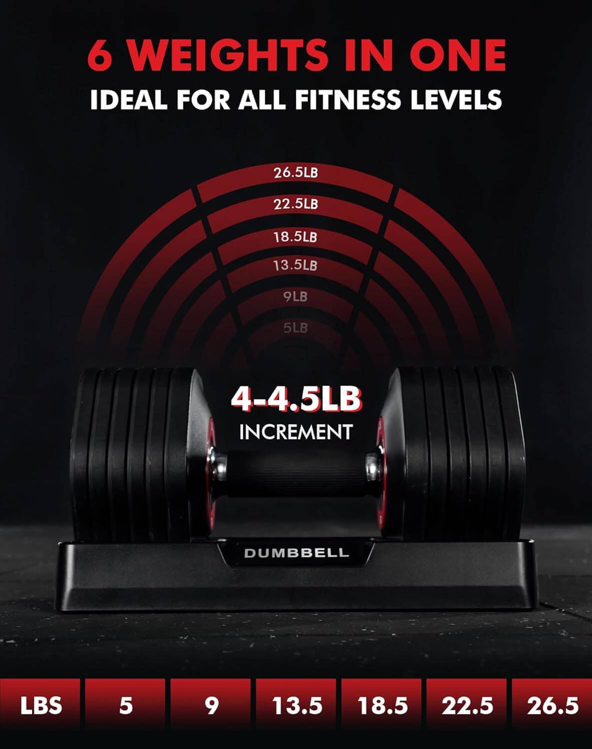 Mikolo 6-In-1 Hex Cageless Adjustable Dumbbell Set of 2