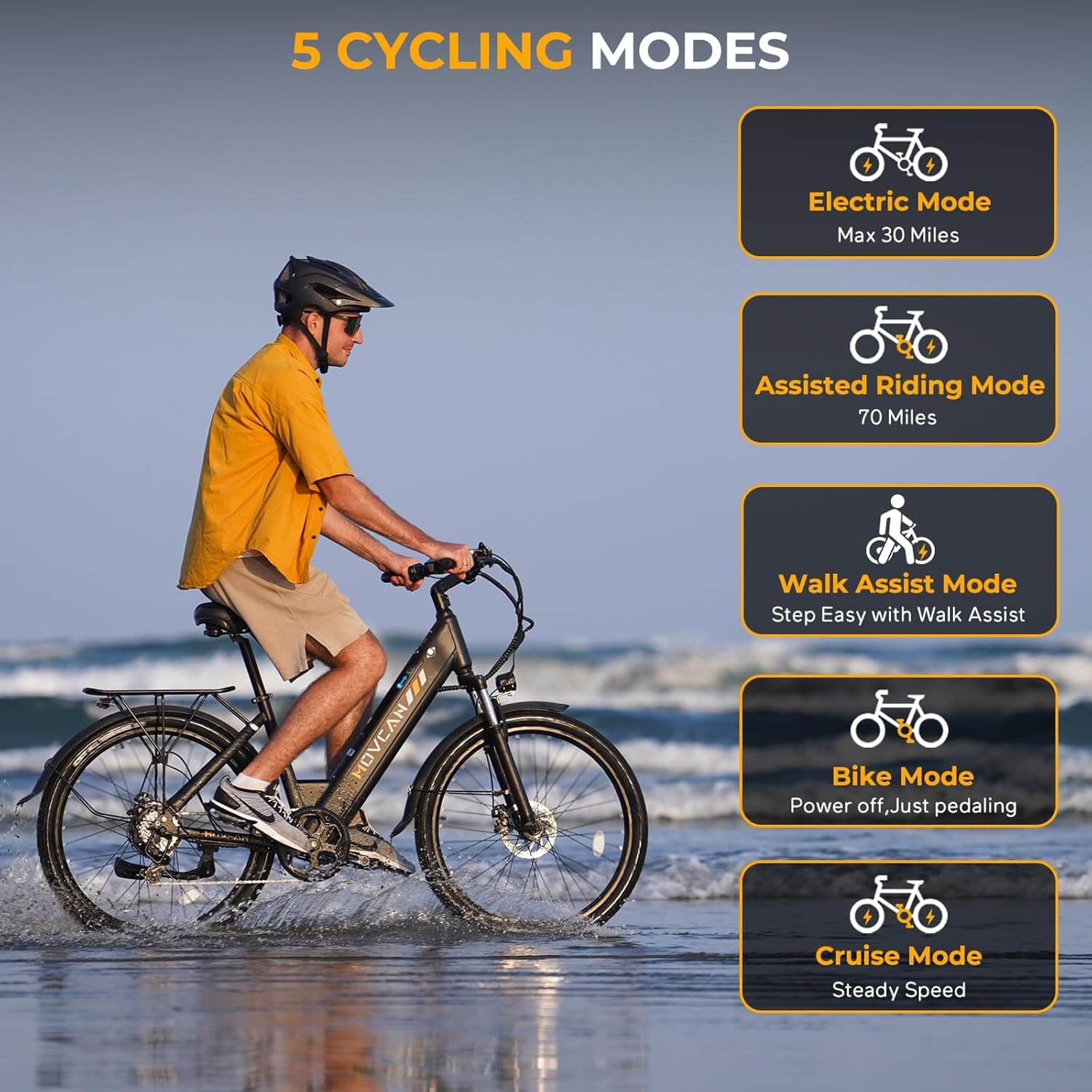 Movcan V80 Classic 1500W 48V 7 Speed City Cruiser Electric Bike