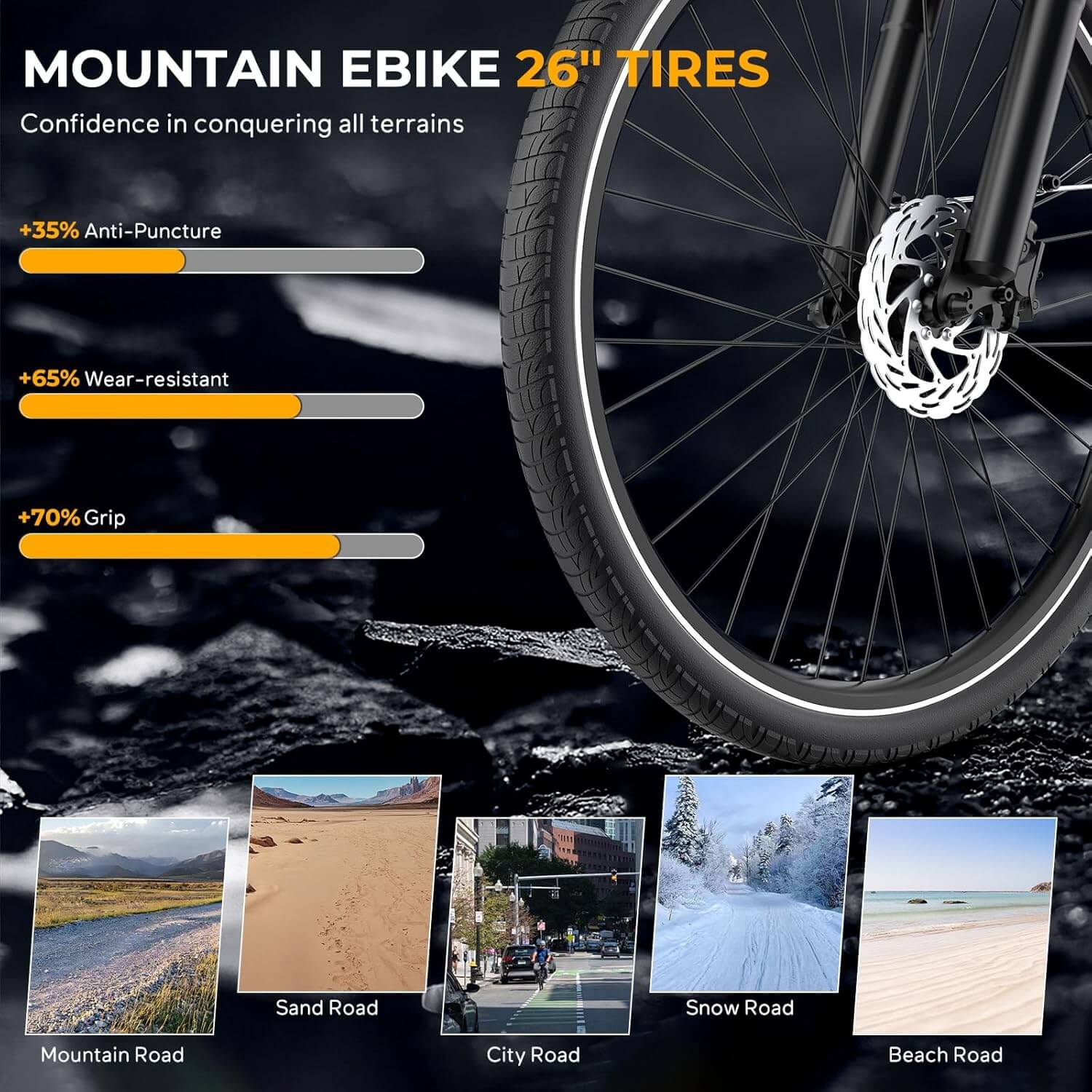 Movcan V80 Classic 1500W 48V 7 Speed City Cruiser Electric Bike