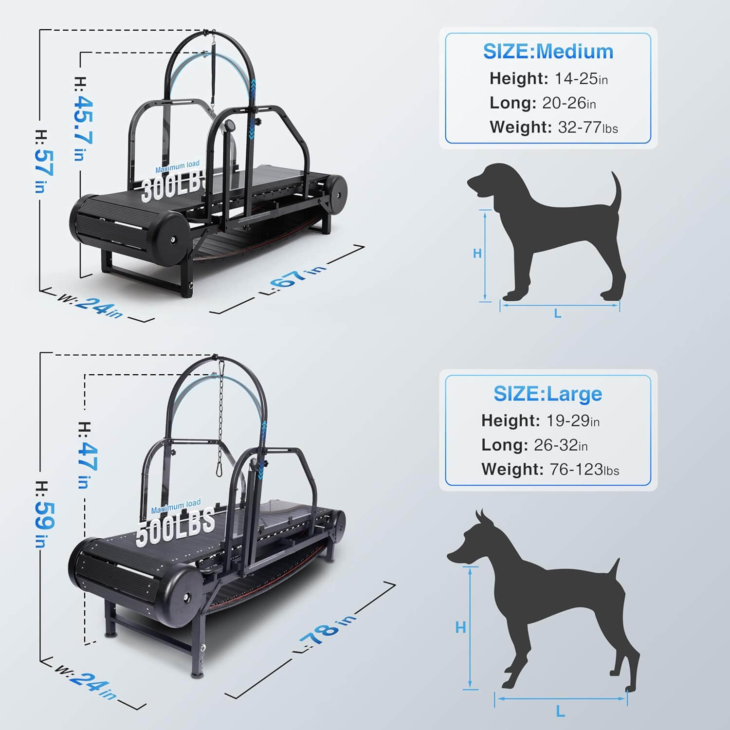 Moysoon Adjustable Ramp Dog Treadmill