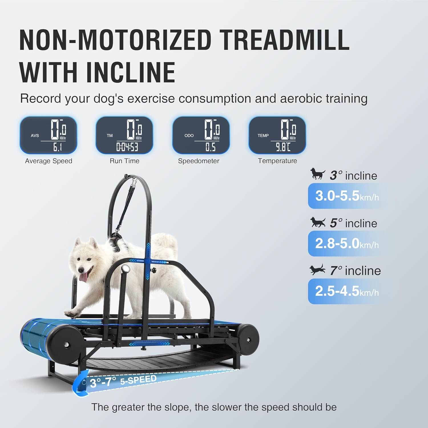 Moysoon Adjustable Ramp Dog Treadmill