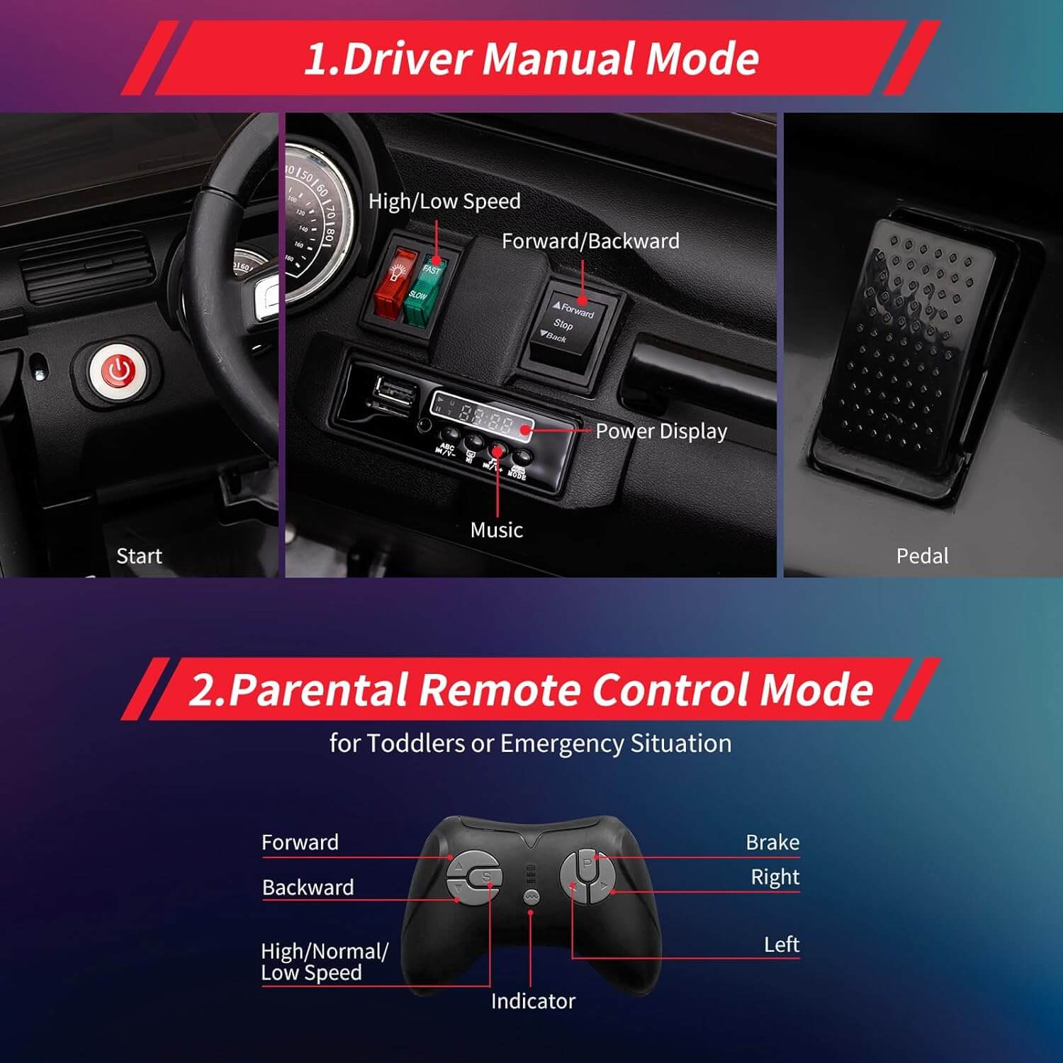 Nasitip 24V 2 Seater 4WD Kids' Electric Ride-On Car