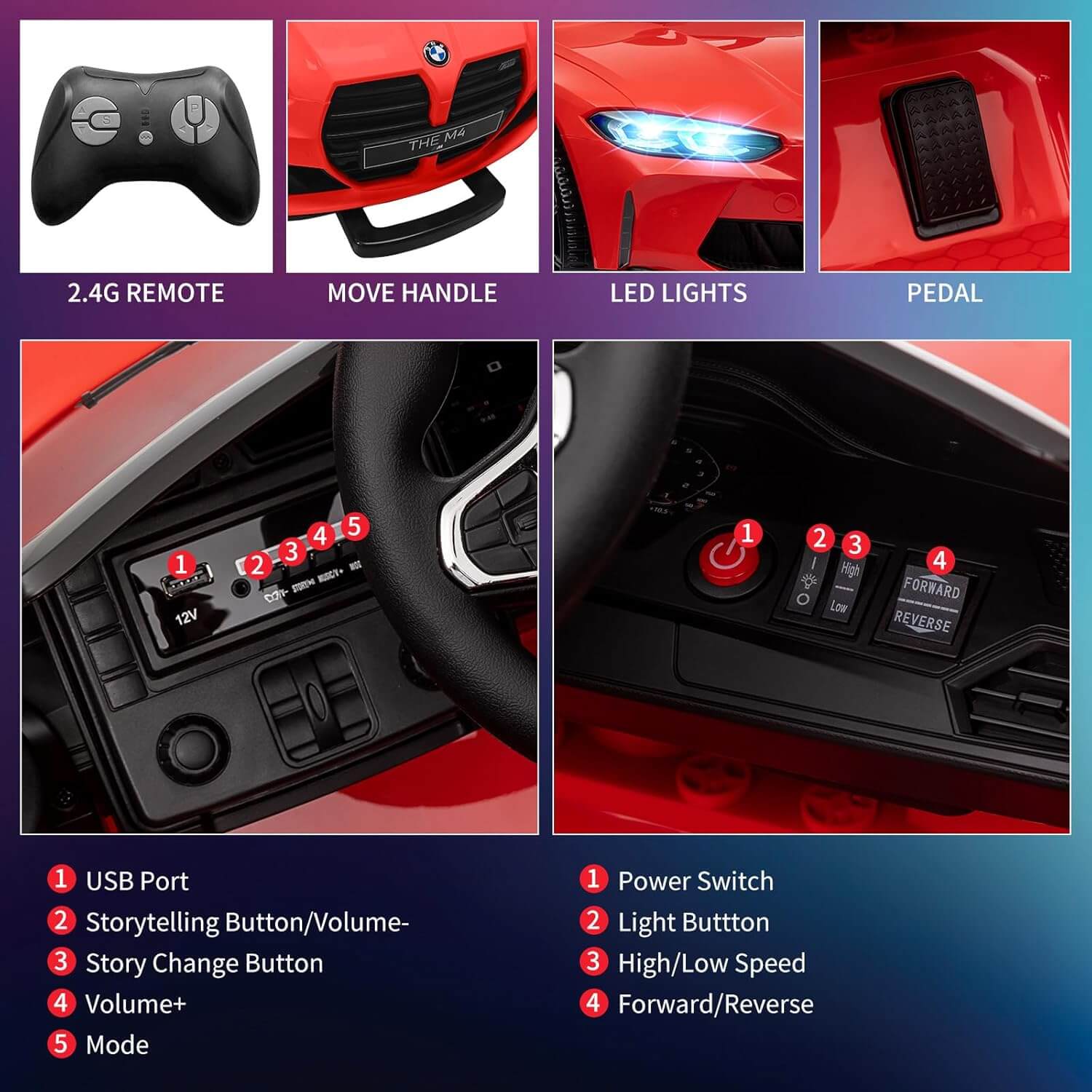 Nasitip BMW M4 Licensed Kids' Electric Ride-On Car, Double Doors, Remote Control