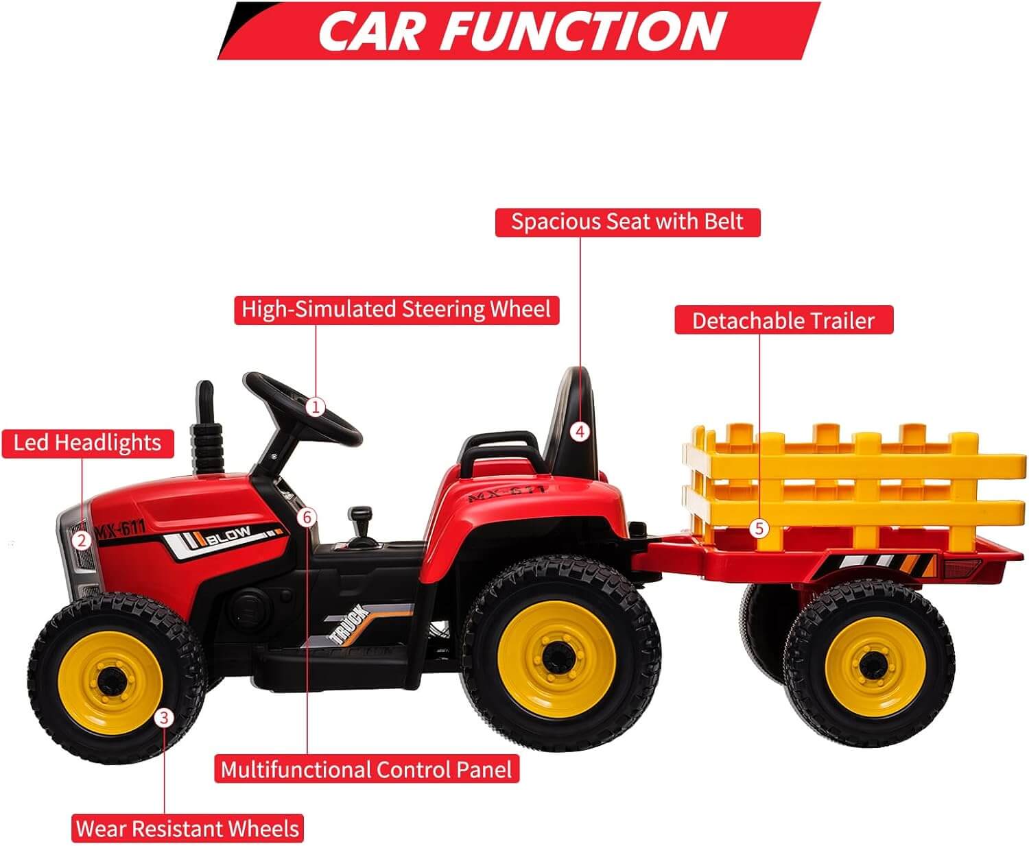 Nasitip Battery Powered Kids' Ride-On Tractor with Trailer