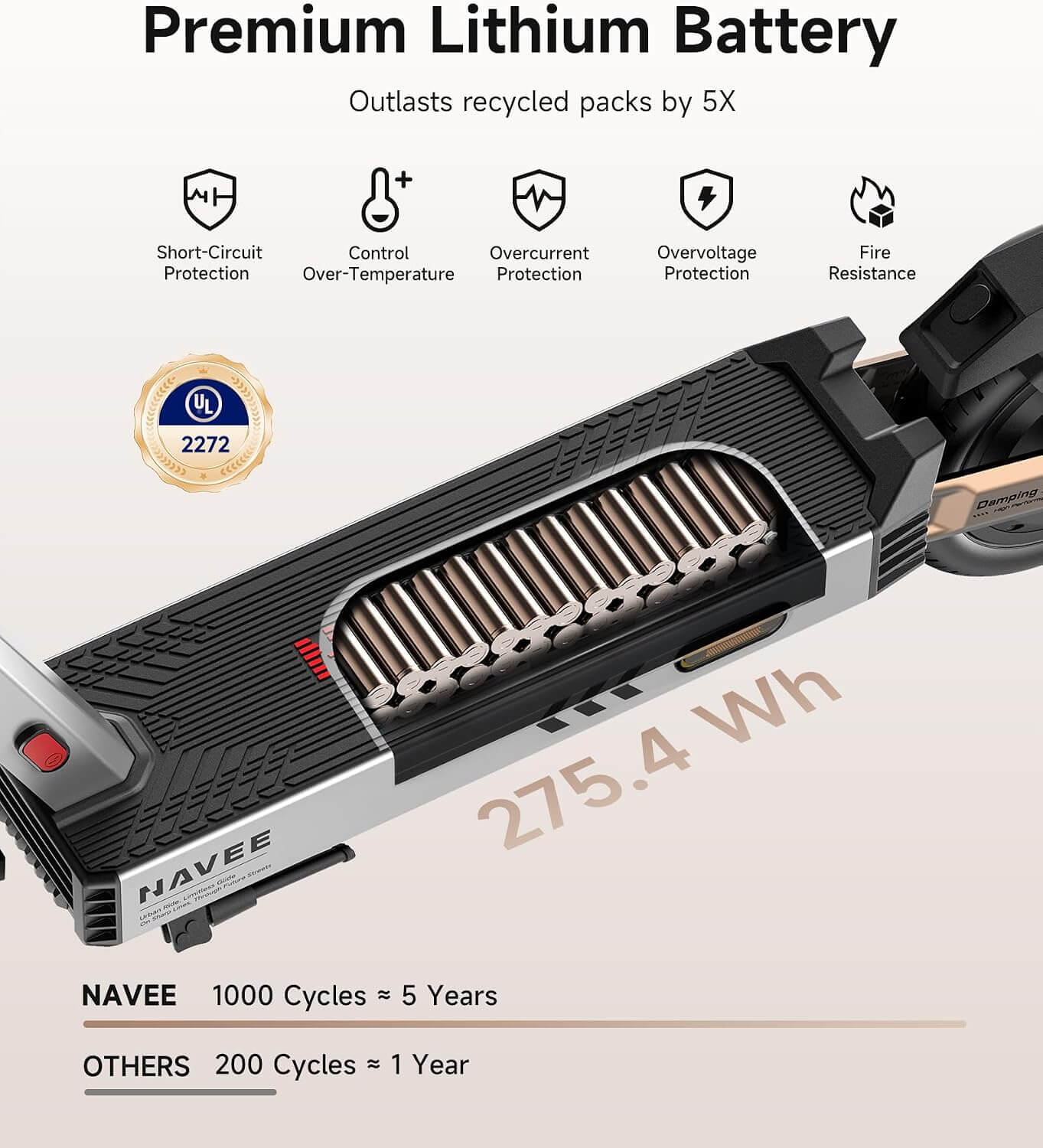 Navee G5 800W Folding Electric Scooter