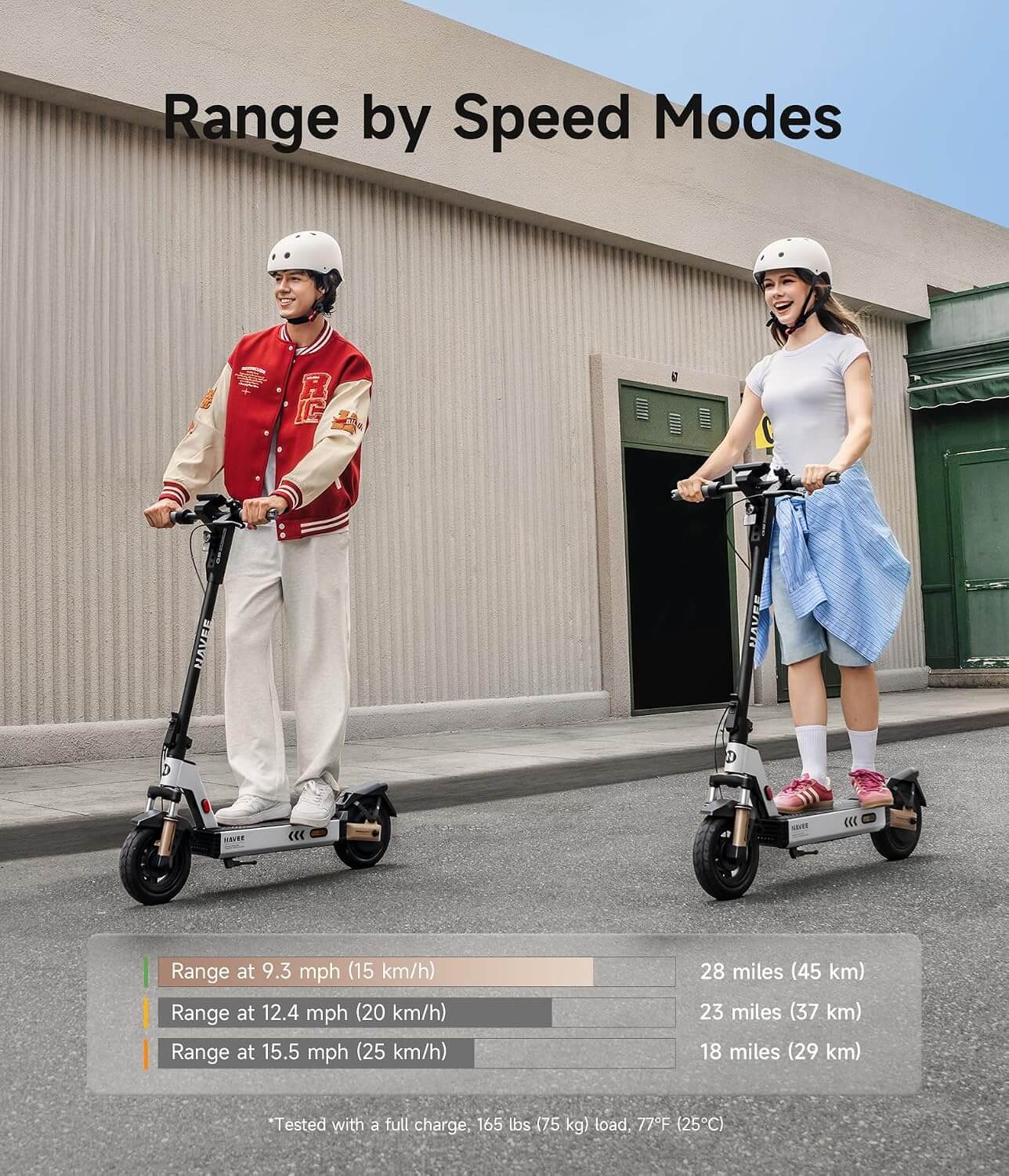Navee G5 800W Folding Electric Scooter
