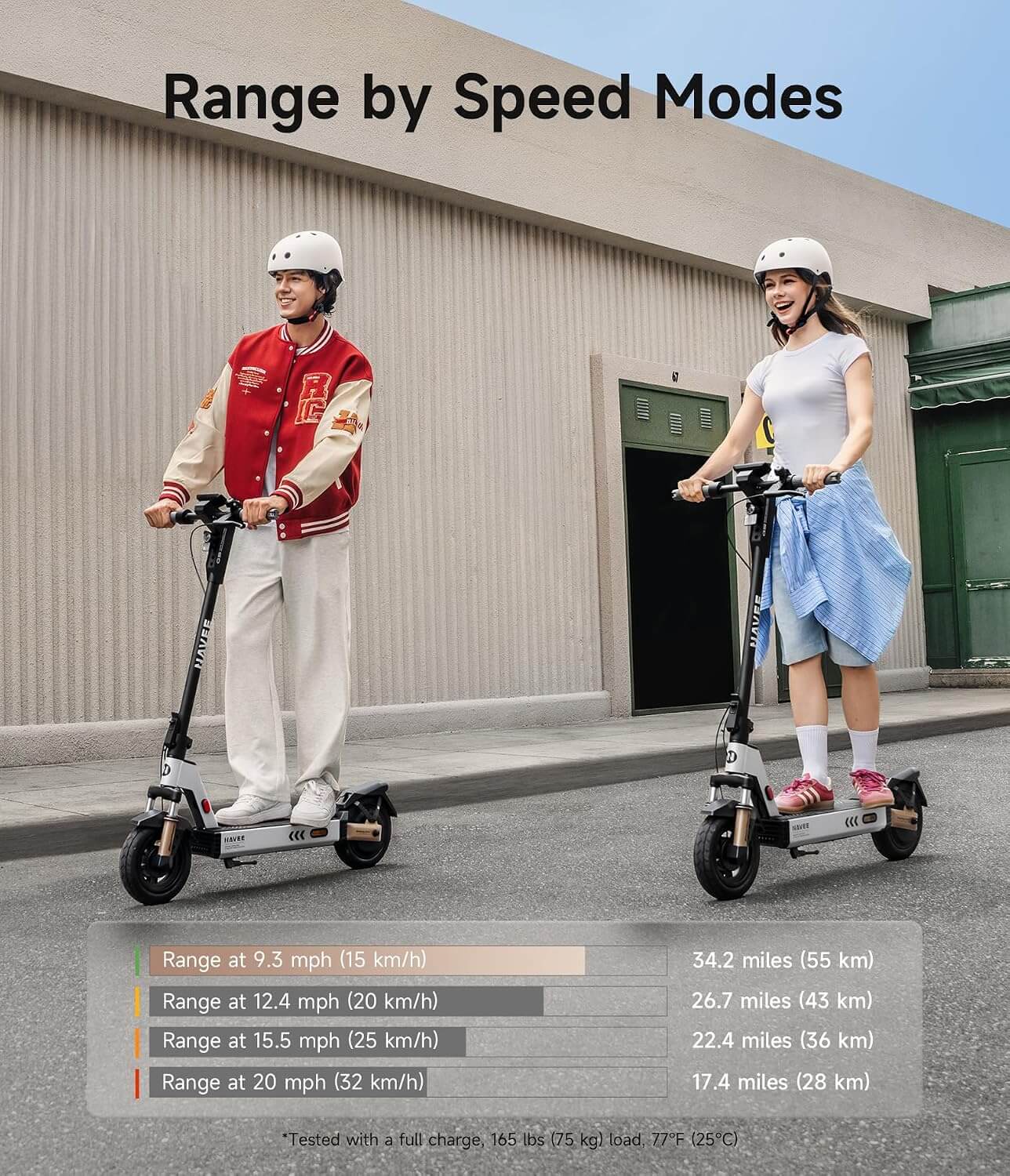 Navee G5 PRO 800W Folding Electric Scooter