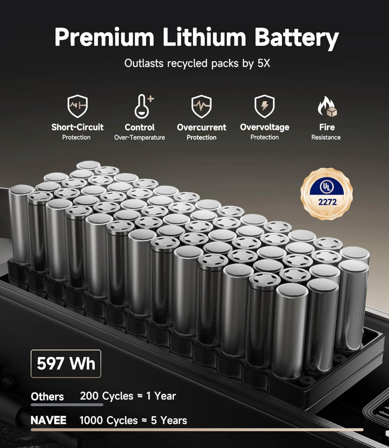 Navee GT3 MAX 1000W Folding Electric Scooter