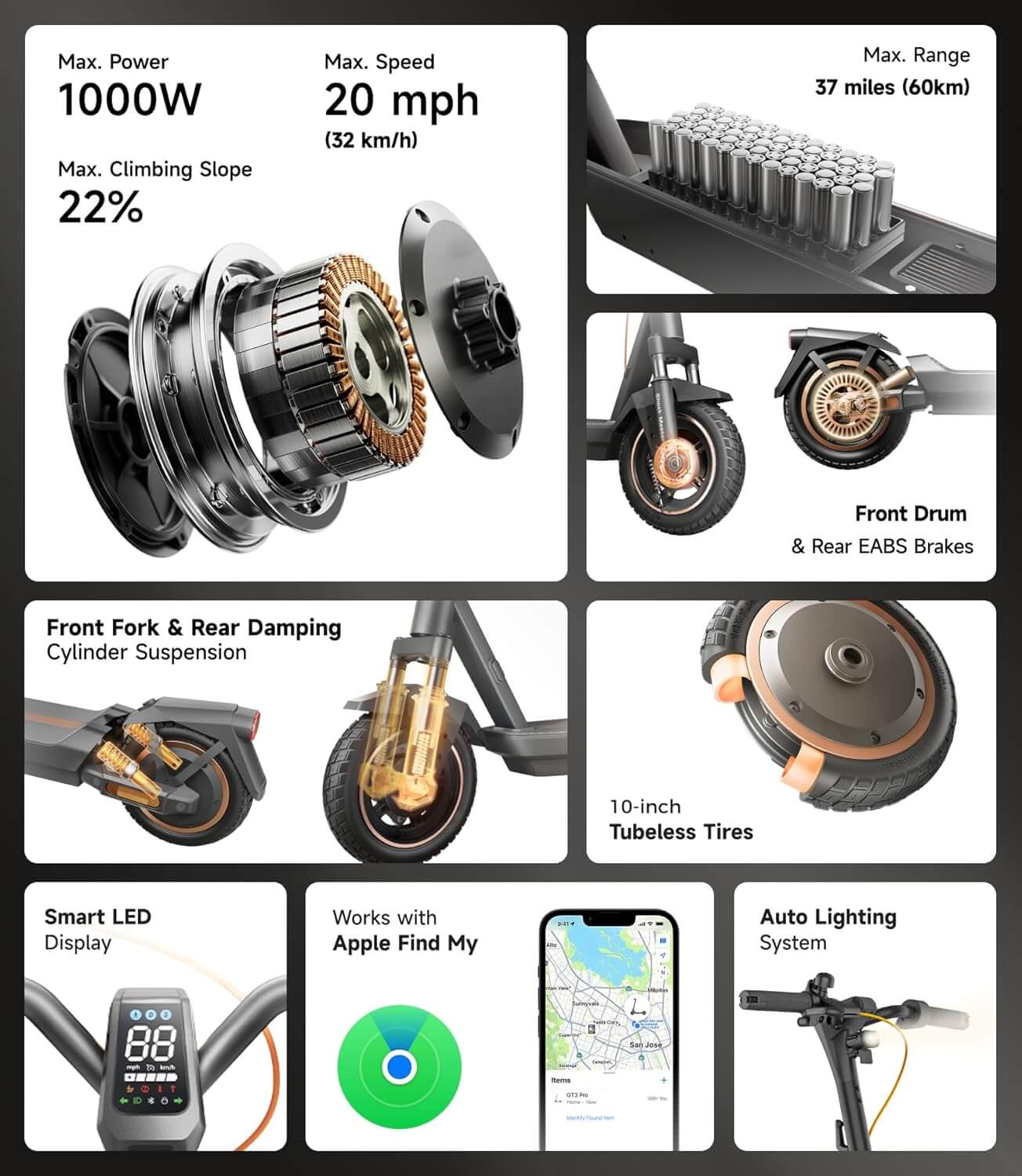 Navee GT3 PRO 1000W Folding Electric Scooter
