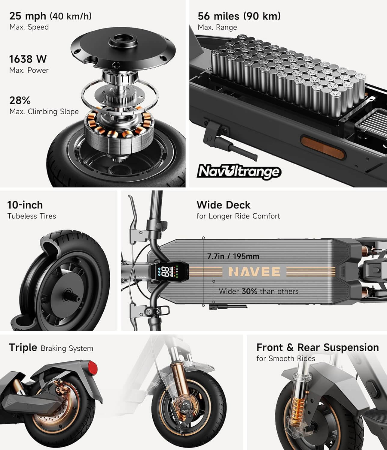 Navee GT5 MAX 1638W Folding Electric Scooter