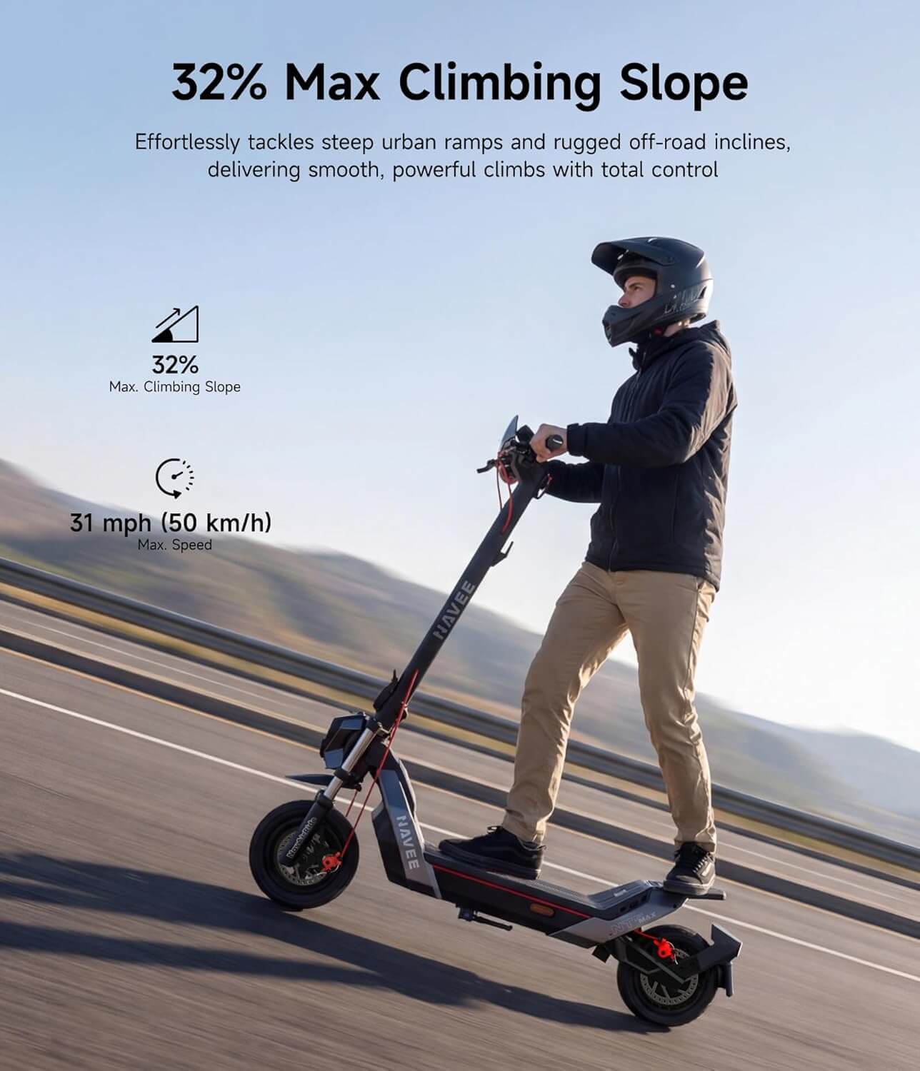 Navee NT5 MAX 1900W Dual Telescopic Electric Scooter