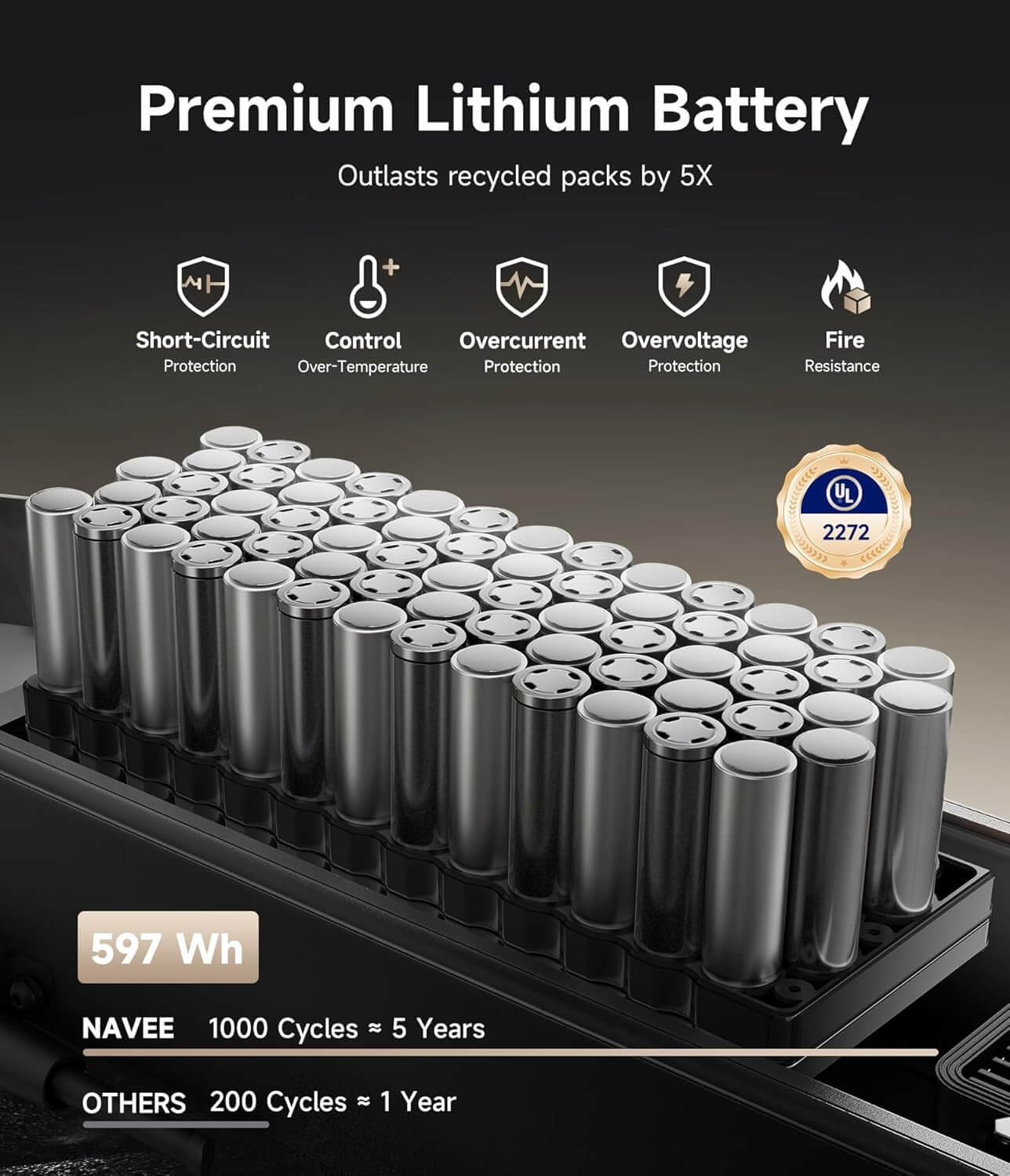 Navee ST3 PRO 1350W Folding Electric Scooter