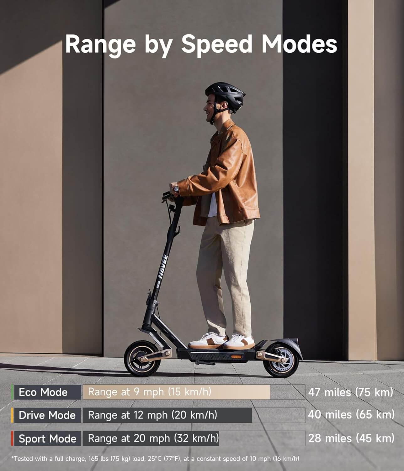 Navee ST3 PRO 1350W Folding Electric Scooter