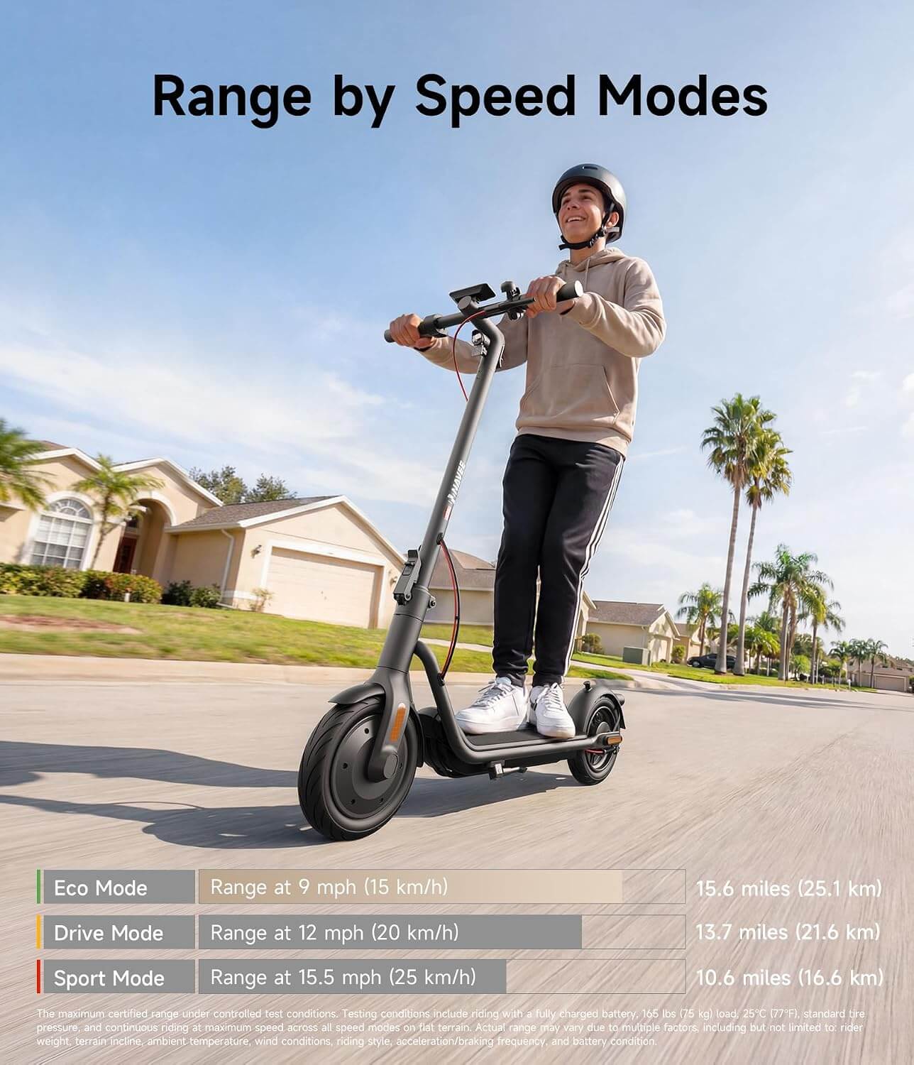 Navee V25 600W Folding Electric Scooter