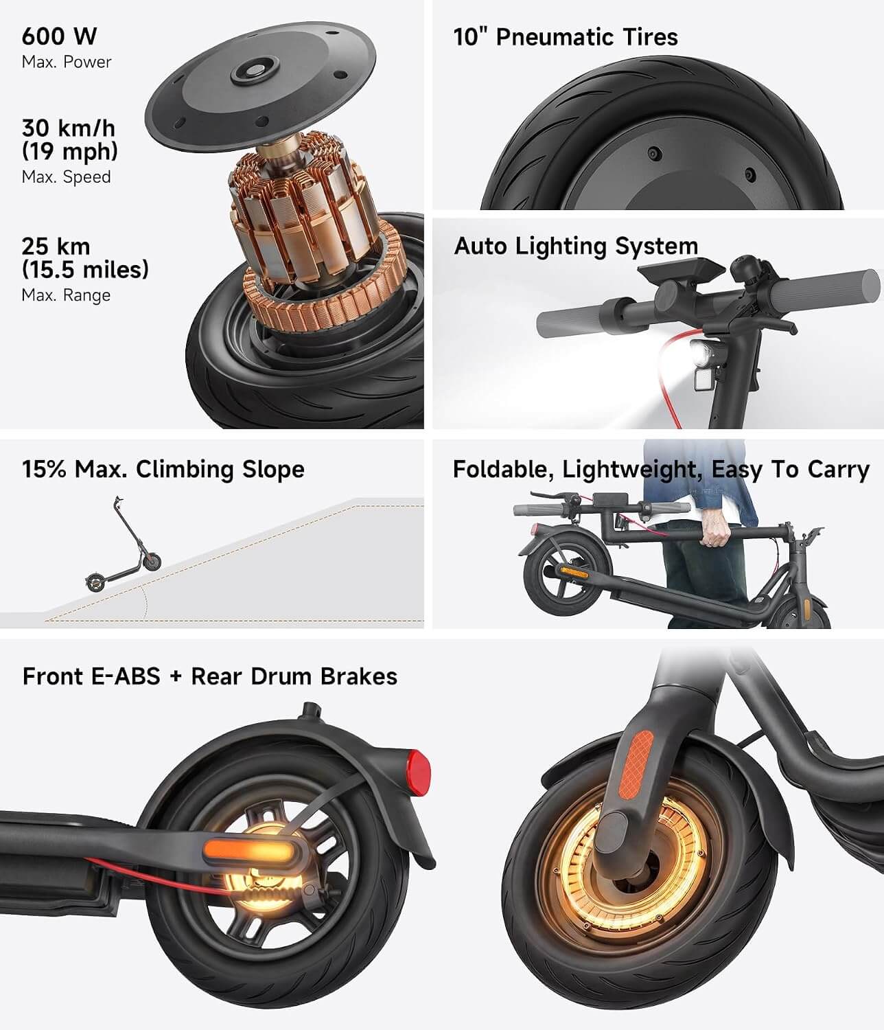 Navee V25 PRO 600W Folding Electric Scooter