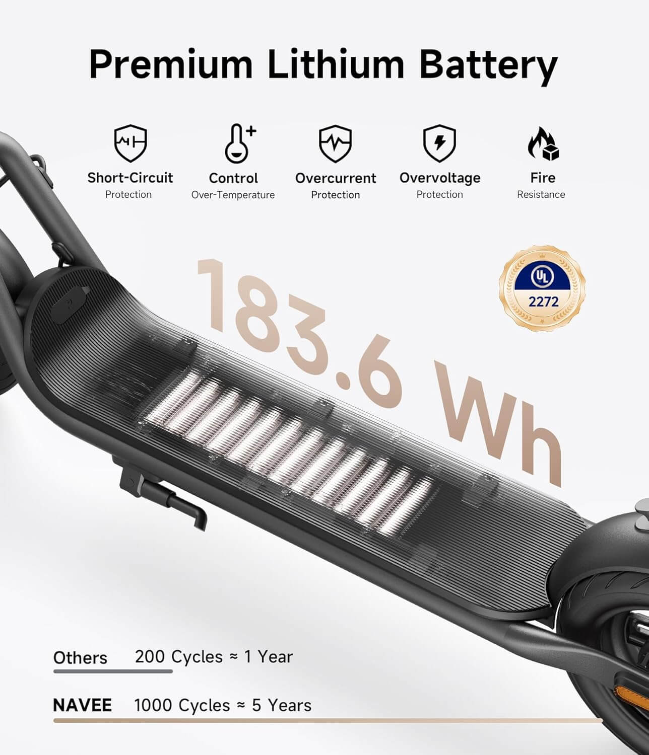 Navee V25 PRO 600W Folding Electric Scooter