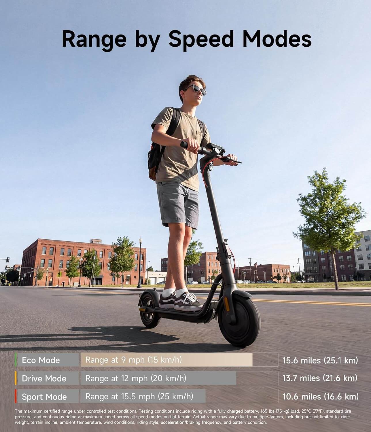 Navee V25 PRO 600W Folding Electric Scooter