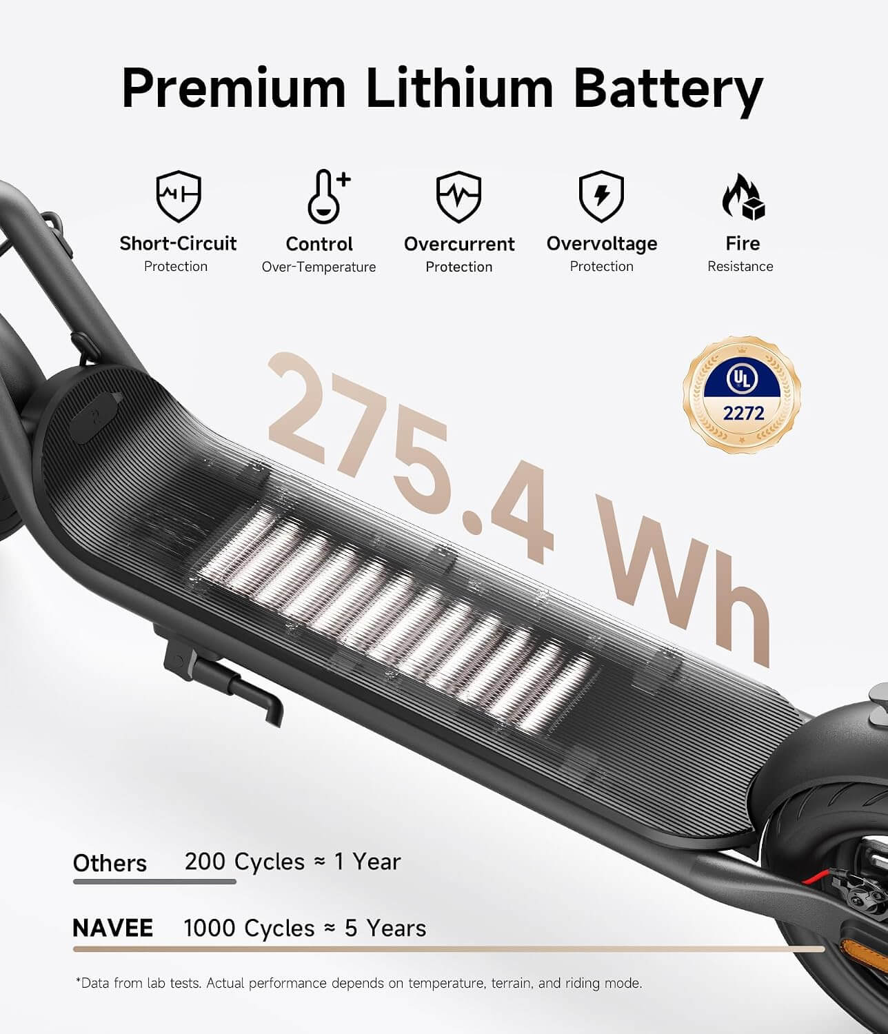 Navee V40 700W Folding Electric Scooter