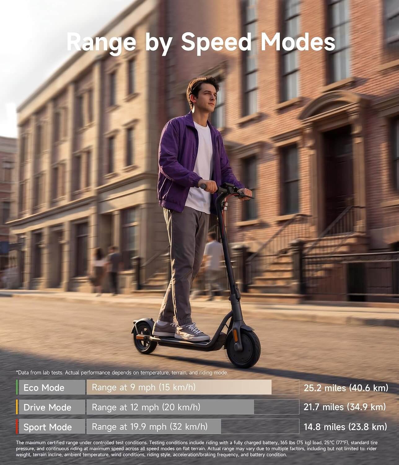 Navee V40 700W Folding Electric Scooter