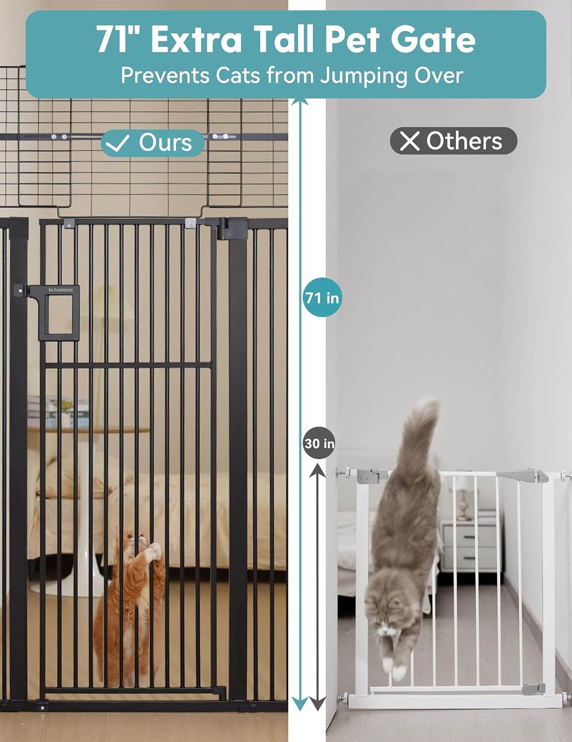 No Pawblems CM02 Extra Tall Pet Gate