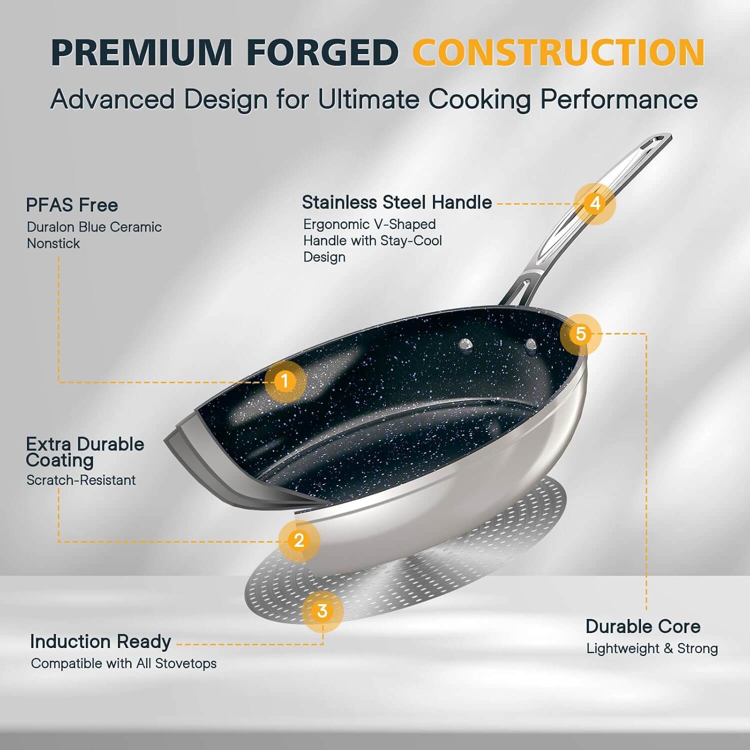 Nuwave 3-Piece 8” 10” 12” Forged Lightweight Frying Pan Cookware Set