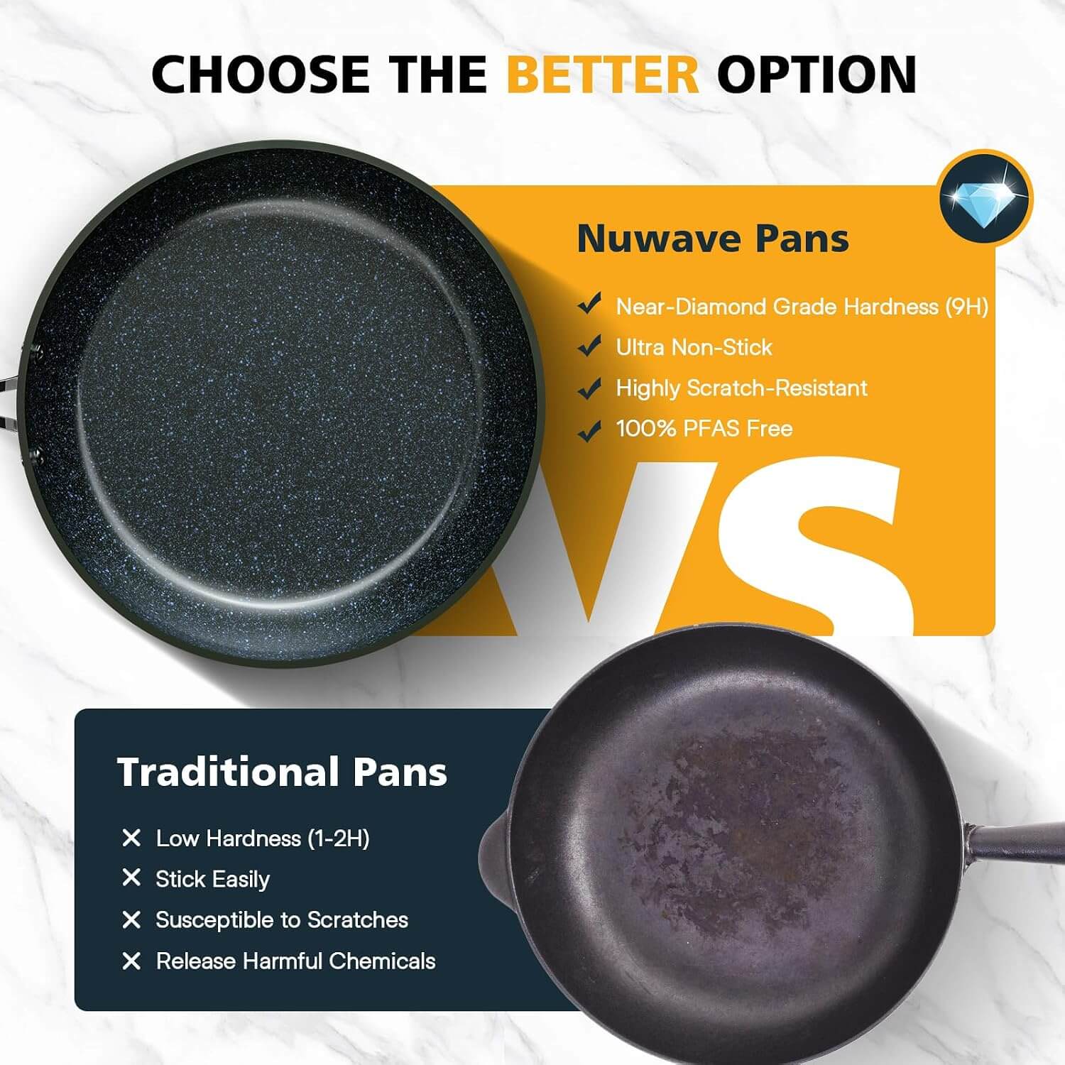 Nuwave 3-Piece 8” 10” 12” Forged Lightweight Frying Pan Cookware Set