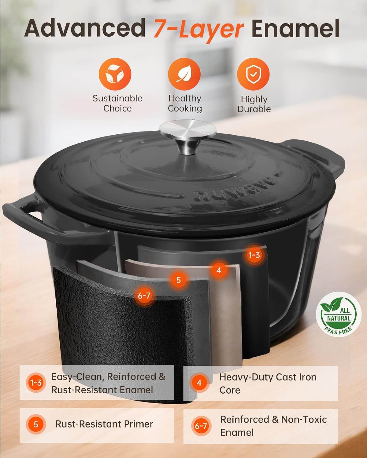 Nuwave 6QT Cast Iron Dutch Oven Pot with Lid