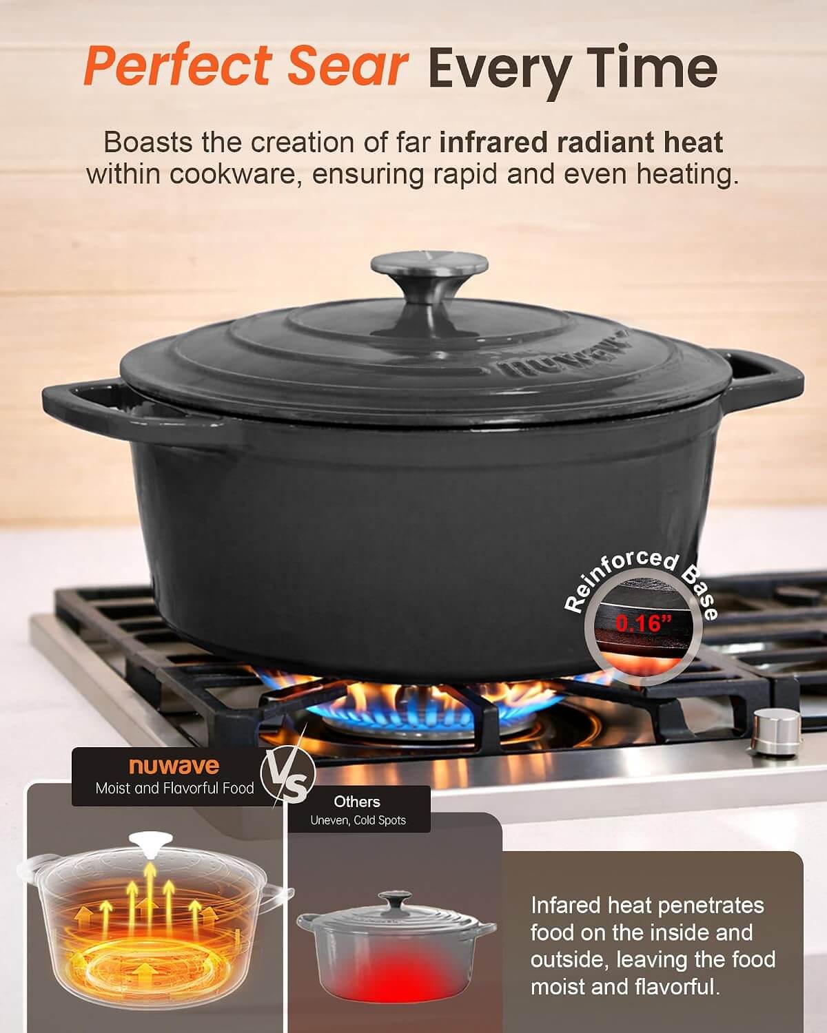 Nuwave 6QT Cast Iron Dutch Oven Pot with Lid