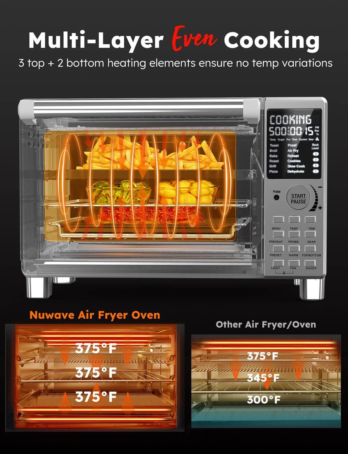 Nuwave BRAVO XL PRO Smart Air Fryer Toaster Oven Grill Combo