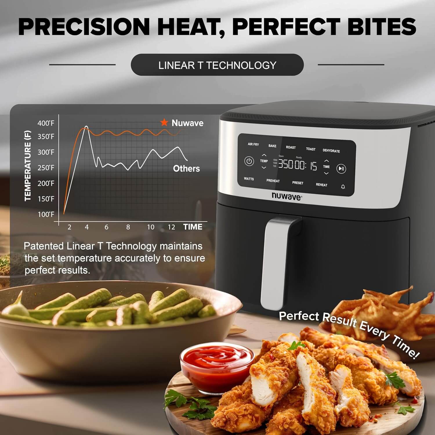 Nuwave BRIO PLUS 7QT Air Fryer